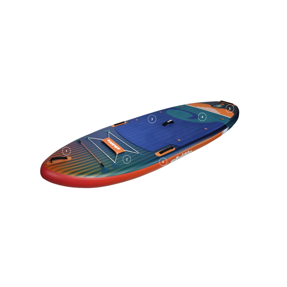 Stabilité SUP Sunrise